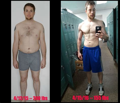 155 Lbs to Kg: Empowering Transformation and Achieving Health Goals