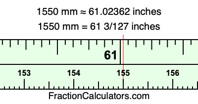 1550 mm is equal to 5.087 feet