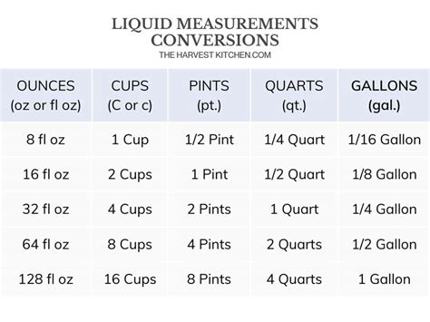 16 Fluid Ounces: Unraveling the Enigma of a Pint