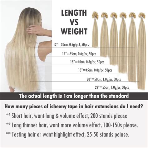 16 Inch Hair Extensions: The Ultimate Guide to Length & Volume