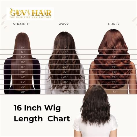 16 Inch Wig: A Timeless Choice for Length and Versatility