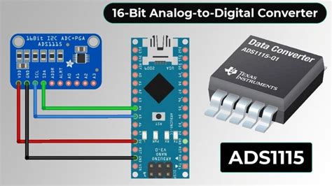 16-bit Analog-to-Digital Converter (ADC):