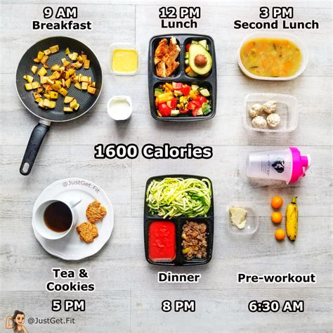 1600 Calorie Diet Chart