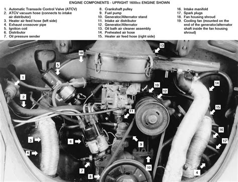 1600cc vw engine diagram Doc