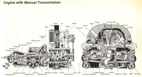 1600cc vw engine diagram Ebook PDF