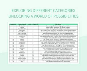 162 Divided by Two: Unlocking a World of Possibilities