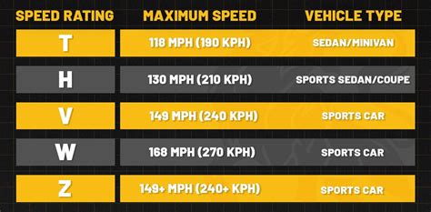 166 kph to mph: Everything You Need to Know