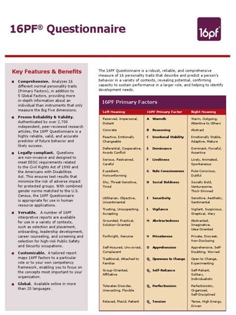 16pf fifth edition questionnaire Epub