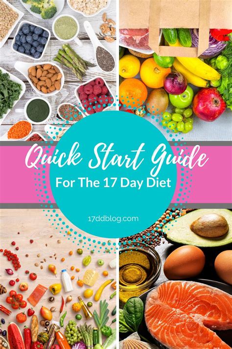 17 Day Diet Pdf PDF