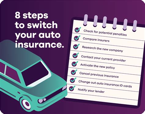 17 Surprising Reasons to Switch Car Insurance Today