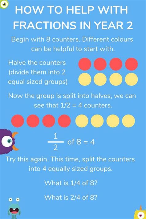 17.5 in Fraction: A Comprehensive Explanation