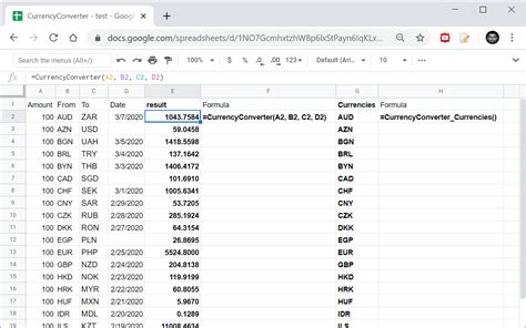 170.00 CAD to USD: Real-Time Conversion and Analysis