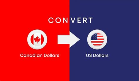 1700 CAD to USD: A Comprehensive Guide to Converting Canadian Dollars to US Dollars