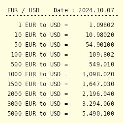 1700 EUR to USD: Currency Conversion Analysis and Investment Considerations