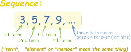 1703351827: A Comprehensive Guide to the Significance and Applications of This Numerical Sequence