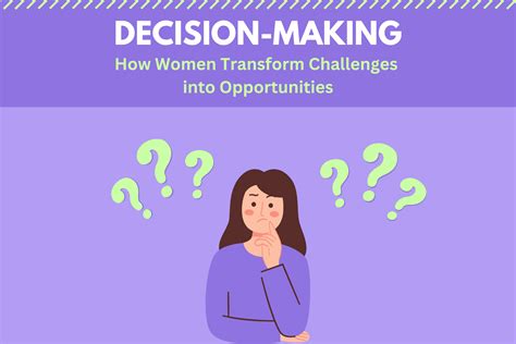 1717934-1: Empowered Decision-Making for Success