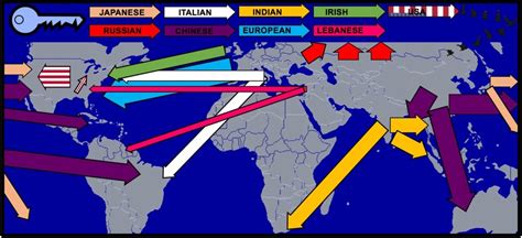 1750 to 1900: A Time of Global Transformation