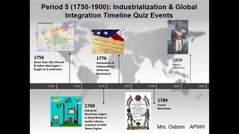 1750 to 1900 important events