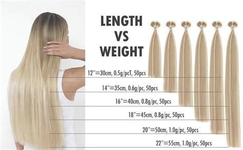 18 Inch Extensions: A Guide to Long, Voluminous Hair