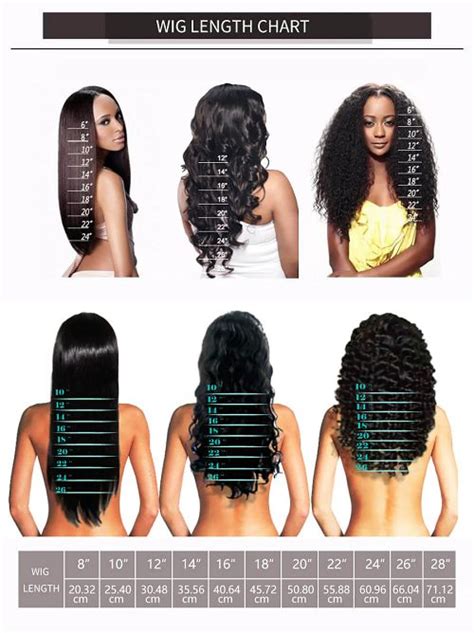 18 Inch Wig: Your Ultimate Guide to Length, Volume, and Style