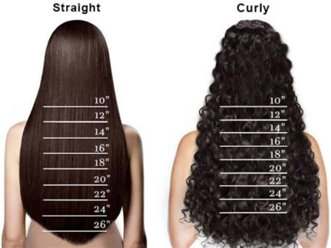 18 Inches of Hair: Unlocking Infinite Possibilities