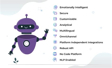 18 Uncensored Chatbot AI Features That Will Reshape Your Business