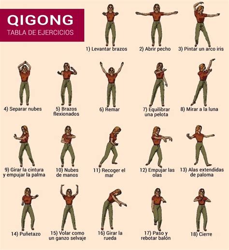 18 exercises chi kung Ebook Reader