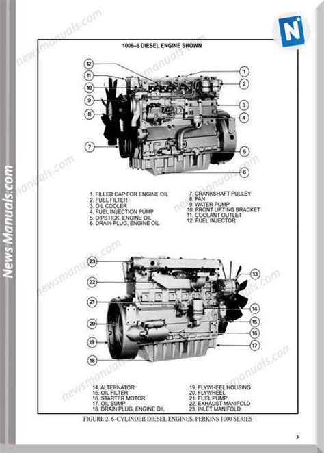 18 hp perkins diesel repair manual pdf PDF