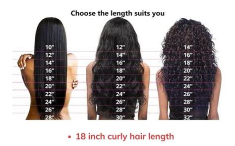 18 in Hair: Unlock the Power of Hair & Number Theory