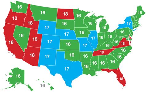 18 vs. 21: Navigating the Age of Majority in Florida