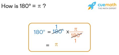 180 Degrees to Radians: The Ultimate Mathematical Conversion