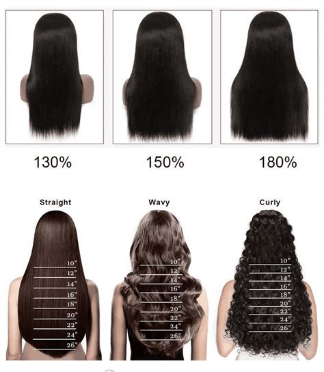 180 Density Wigs: The Ultimate Guide