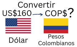 180 Dolares a Pesos Colombianos: Convert Your Dollars Effortlessly