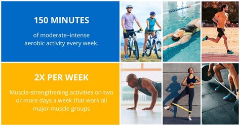 180 Minutes of Exercise per Week: Your Ticket to a Healthier You!