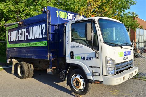 1800 Junk 1-800 Got Junk: The Ultimate Guide to Junk Removal