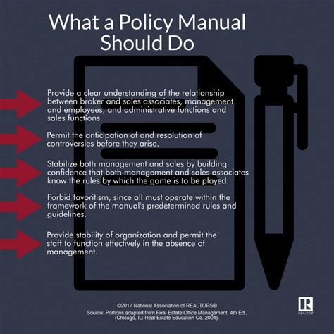18001-policy-manual-full-2-brhozkt Ebook Doc