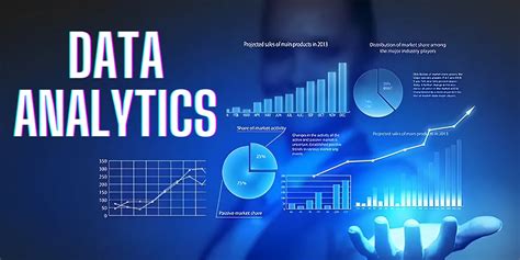 1821601: Unlocking the Potential of Data Analytics for Business Success