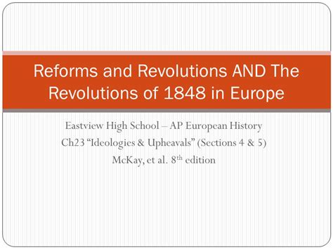 1848: Revolutions and Reforms