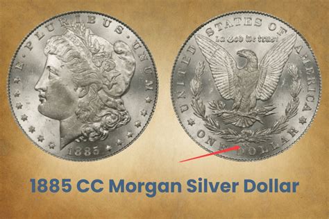 1885 Silver Dollar Value: Discover its Worth in Today's Market