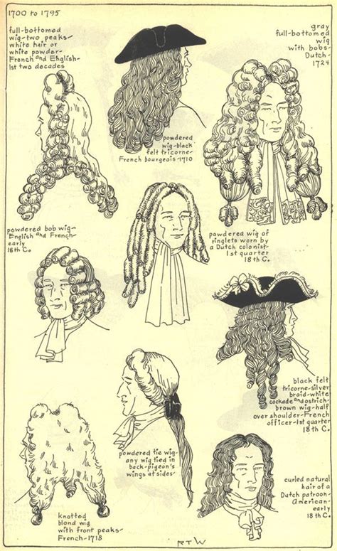 18th Century Wigs: A Hair-Raising History