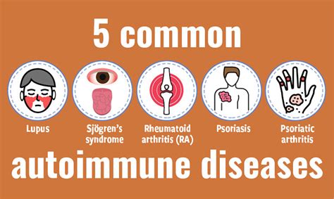 19 Immune System Diseases You Need to Know About