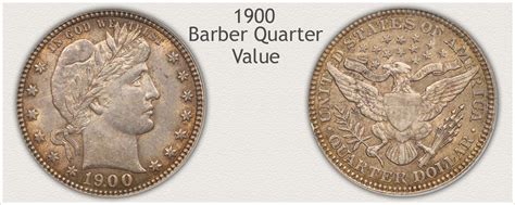 1900 Quarter Value: A Comprehensive Guide to Determining Worth and Rarity