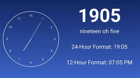 1905 Military Time: A Comprehensive Guide to Its History, Usage, and Significance