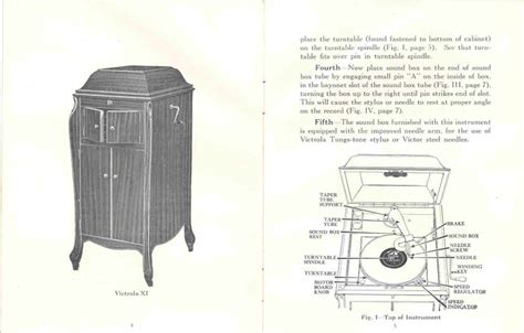 1906 victrola manual guide pdf Epub