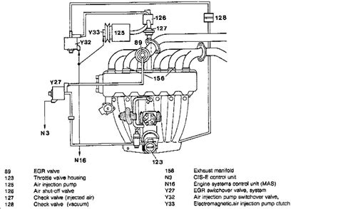 190e mercedes 1993 diagram cooling system Ebook Reader