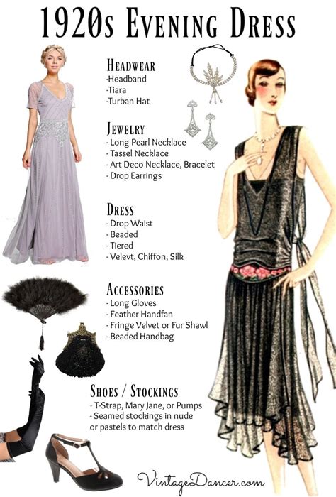 1920s Dress: An Exploration of Style, History, and Culture