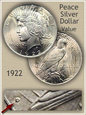 1922 Peace Dollar Coin Value: $2,500 to $200,000