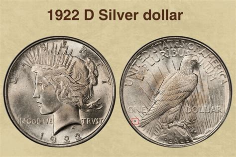 1922 Silver Dollar Coin: A Detailed Analysis