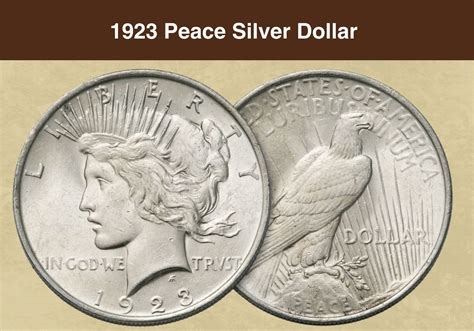 1923 Silver Dollar Value Chart