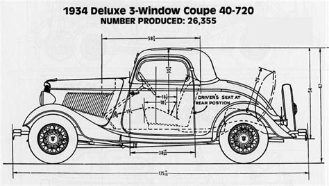 1934 ford body dimensions Doc